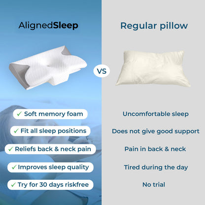 Aligned Sleep Neck Pillow
